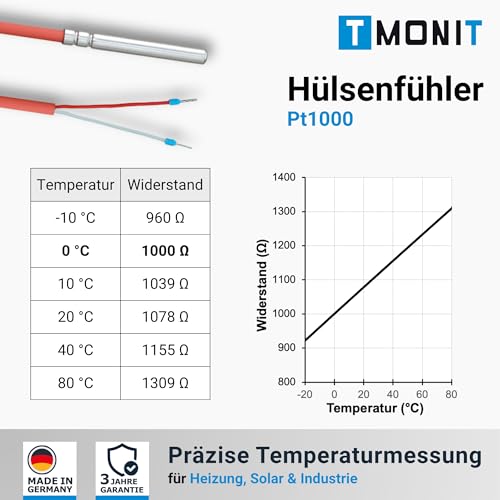 Pack of 2 PT1000 Temperature Sensors, 2 Metres Silicone Cable, up to +200 °C, Made in Germany, Temperature Sensor, Cable Sensor, Solar Sensor Packung mit 2 Stück 1