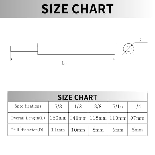 Drop-in Anchors, 20PCs 5/8 Inch Zinc-Plated for Concrete, Secure Mounting, Industrial-Strength with Tie 014973238216- 5/8" Drop-in Anchor Setting Tool