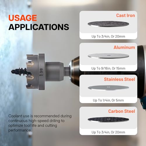 BLACK CANYON 4-1/2" Carbide Hole Cutter, 4.5 Inch Hole Saw Carbide Tipped with 3-Flat Shank – Heavy Duty Spring-Loaded Pilot Bit for Extra-Large Metal Drilling 4-1/2"