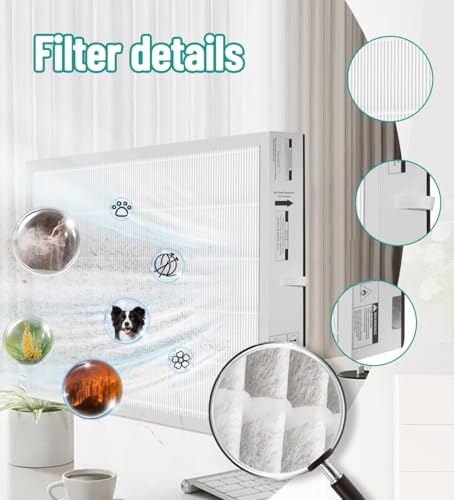PGAPXCAR1625 Furnace Filter for Bryant/Carrier PGAPAXX1625 Air Purifiers