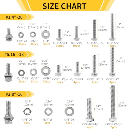 Homwin 512Pcs M6 Bolts Nuts Kit and 255Pcs Stainless Steel Hex Bolt Nut Set Bundle
