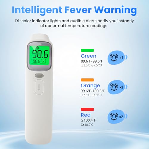 3-in-1 Ear Forehead Thermometer for Adults Kids with Object Mode