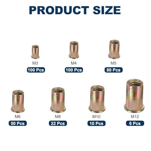 uxcell 368 Pcs Rivet Nut, Carbon Steel SAE Thread Rivet Nuts Kit