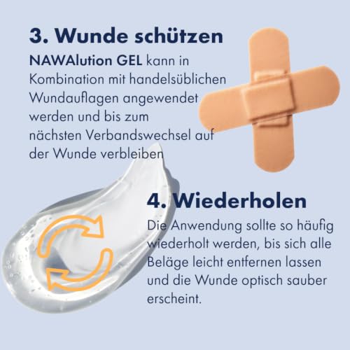 NAWA Lution Gel Hydrogel for Cleansing, Decontamination, Moisturising and Healing Acute and Chronic Wounds 40 g