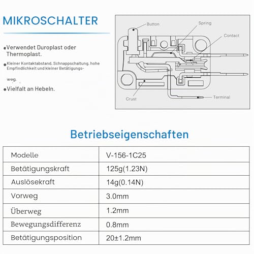 Heschen Micro Switch Long Roller Lever Toggle Switch 20A 250VAC 2 Pack V-156-1C25 Roller Lever