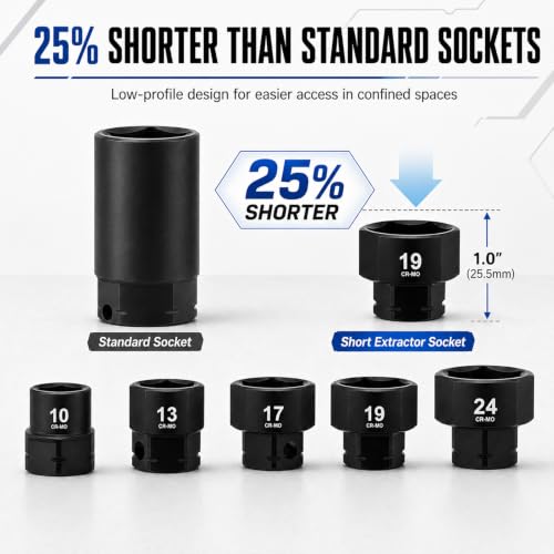 Nano Socket Set 19-Piece Low Profile Sockets 6–24mm for Tight Spaces Repair