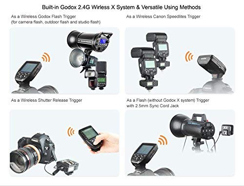 Godox Xpro-C TTL Wireless Flash Trigger Compatible for Canon EOS Cameras, Support 1/8000s HSS, 5 Dedicated Groups Buttons, Large Dot-Matrix LCD Display