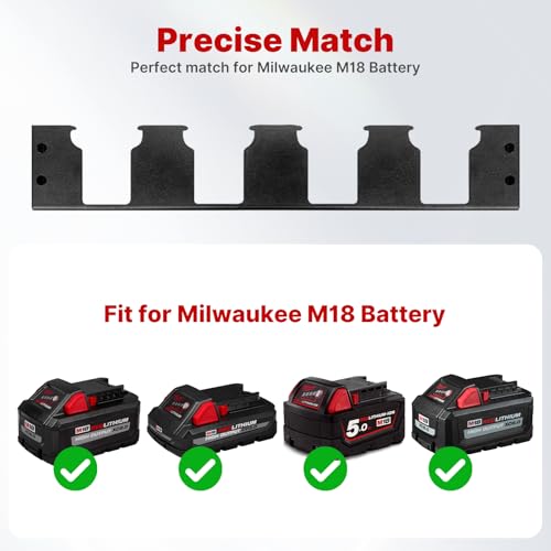BYERN AUTO Packout Mount & Battery Holder Bundle: 100LB Base Plate + 4-Slot M18 Battery Organizer for Milwaukee Packout