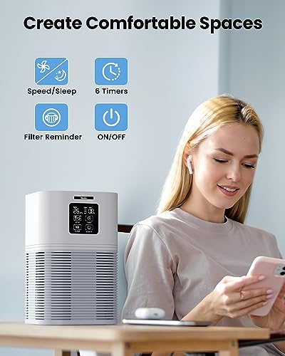 VEWIOR H13 True HEPA Air Purifiers for Home up to 1200 sq.ft. Small