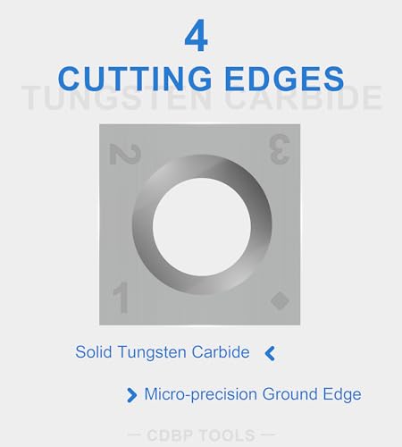 15mm Square with Carbide Cutter Inserts (15×2.5mm) for Woodturning Roughing Tool Fit for Shelix Cutterhead, 10 PCS