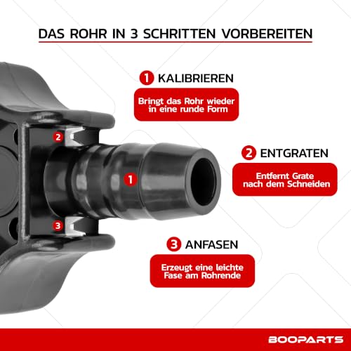 Calibrator & Deburring Diameter 16/20/26 mm for Composite Pipe, Pipe Calibrator for Aluminium Composite Pipe, Multilayer Composite Pipe & PEX-AL-PEX | Deburring, Calibrating & Chamfering Pipe Ø16/20/26