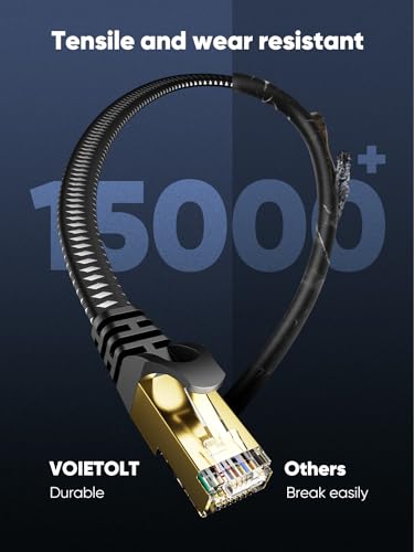 CAT 8 LAN Cable 20 m, 40 Gbps Network Cable Ethernet Flat Braided | High Speed S/FTP Shielded Internet Cable RJ45 Gold-Plated Connector Patch Cable for Gaming PS4/5, Modem, Router, PC, TV 20Meter‌