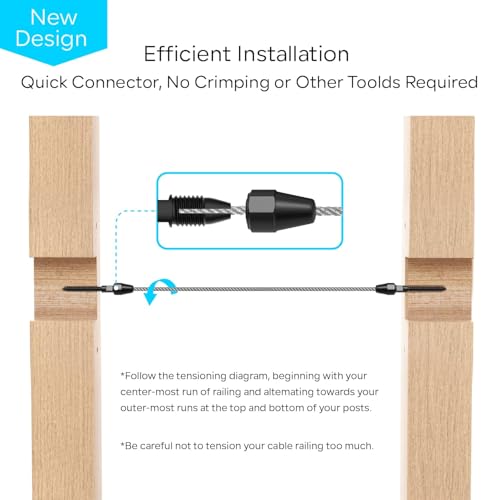 Black Cable Railing Supplement: 1 Pair Swageless & 10 Angle Washers