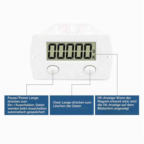 0-99999 Counter, Punch Digital Electronic Counter LCD Mesh Counter with Magnetic Induction Switch, for Industrial Punching Machine, Machine Tools and Assembly Lines