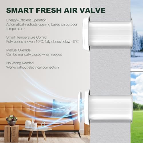 Passive Air Vent 4-Inch - Ideal for Home Rooms, Basements & Garages -With Thermostatic Auto Open at 10/Close at -5, Carbon Filter Airflow, Stainless Steel 304 Grille, Wall Mounted