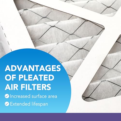 LotFancy 14x25x1 Air Filter MERV 11 4-Pack Pleated for Home Furnace HVAC AC MERV 11 4pcs