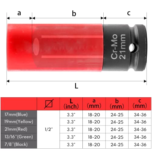 BILITOOLS 1/2 inch Drive Impact Lug Nut Socket Set, 15 17 19 21 22 MM & 17-19 - 21 mm & SAE 13/16-7/8 inch Non-Marring Thin Wall Wheel Nut Socket