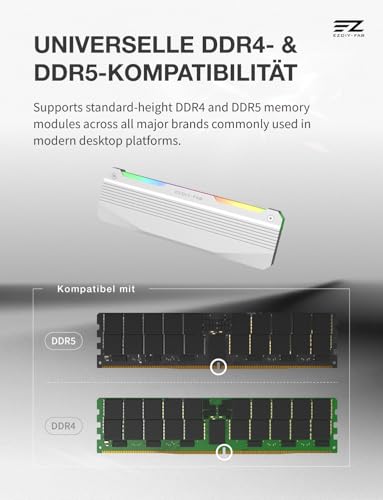 EZDIY-FAB RH01 EZDPI268-3 RAM Heatsink, RGB Memory Heat Spreader for DDR5 DDR4, Aluminum RAM Cooler with 5V 3-Pin ARGB Lighting, Memory Cooling for Gaming PCs, 2 Pack-White, EZDPI268-3 | 5V 3Pin ARGB Sync, DDR4/DDR5 Support, Aluminum Heatsink, Spoke...