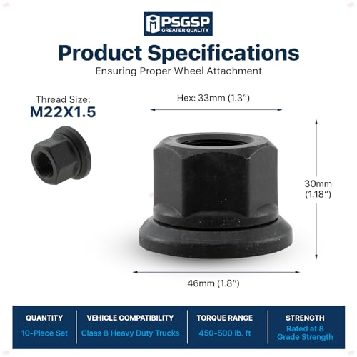 Flange Lug Nuts for Semi Truck, Hub Piloted, M22x1.5, Black, 10pcs Flanged Nuts-M22x1.5 10