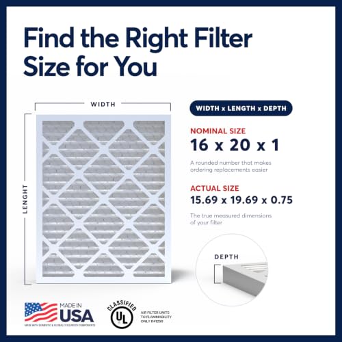 BNX TruFilter 16x20x1 Air Filter MERV 13 AC Filter, HVAC Furnace Filter, 6 Pack (ACTUAL SIZE 15.69"x19.69"x0.75") Allergies, Dust, Pet Dander & Smoke - MADE IN USA - MPR1500 / FPR 10 16x20x1 6-Pack