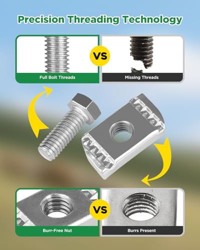 1/4"-20 Nylon Channel Nut & 3/8"-16 Nylon Nut and Bolt | 8mm Thickened Strut Channel Squeeze Nut, Compatible with Strut Channel Support Systems, Solar Panel Mounting