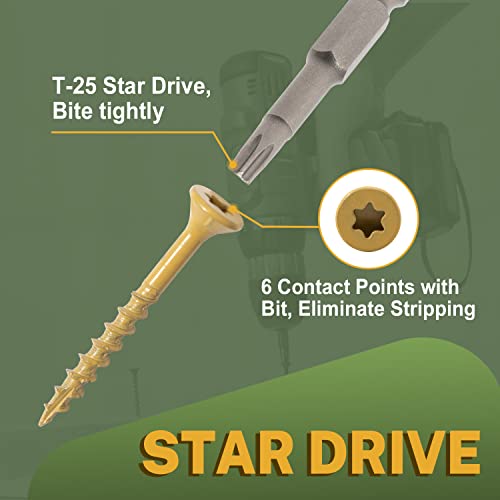 LIONMAX Deck Screws #10 x 3 300 PCS, #8 x 1-1/2" 300 PCS, Rust Resistant, Exterior Epoxy Coated, Outdoor Decking Screws, Torx/Star Drive Head Deck Screw, T25 Star Bit Included, Tan
