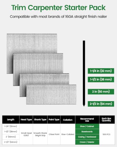 meite 16 Gauge Finish Nails 4 Sizes Straight T-Nails Galvanized 2,000PCS 1 Box 4-Size Pack (2,000 Pcs)