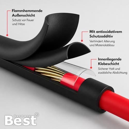 Heat Shrink Tube 2 m Diameter 20 mm 4:1 Inner Adhesive Waterproof Black PVC | 4:1 shrinkage ratio for strong shrinkage and perfect adaptation to cables, wires and electrical connections. 2m Ø20mm