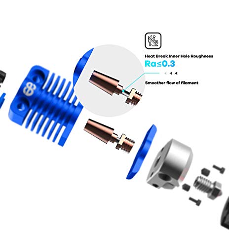 Phaetus Dragonfly Hot-End BMS