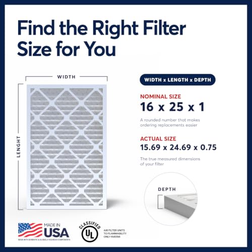 BNX TruFilter 16x25x1 Air Filter MERV 13 AC Filter, HVAC Furnace Filter, 4 Pack (ACTUAL SIZE 15.69"x24.69"x0.75") Allergies, Dust, Pet Dander & Smoke - MADE IN USA - MPR1500 / FPR 10