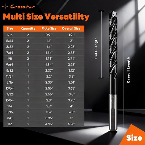 Crosstar M35 Cobalt Drill Bit Set,Three-Flute Design,1/16"-1/2",21pcs 21pcs set