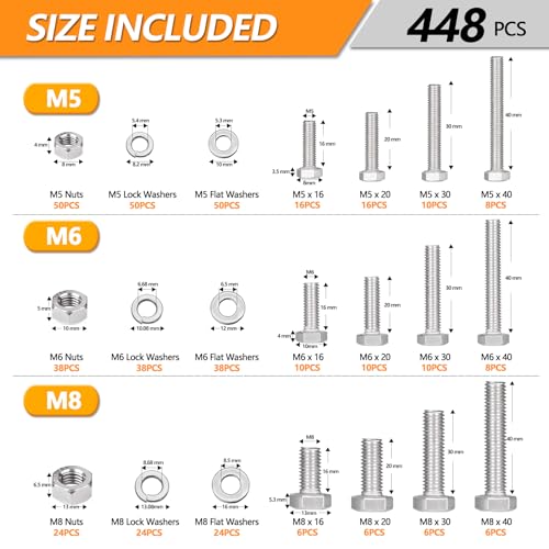 448 Pcs M5 M6 M8 Hex Bolts and Nuts Assortment Kit,16/20/30/40mm Bolts M5/M6/M8 - 16/20/30/40mm