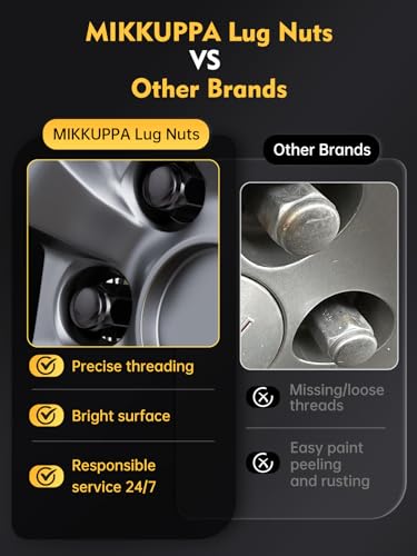 MIKKUPPA 9/16-18 Wheel Lug Nuts, Black 24PCS Closed End Lug Nuts 19mm Hex 9/16"-18 24 PCS