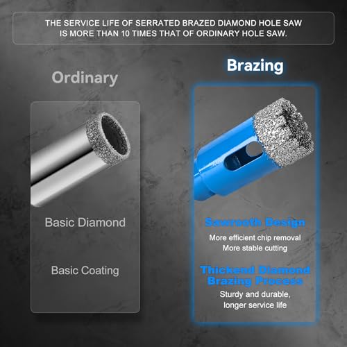 Diamond Hole Saw Tile Drill Bits Kit, 11 PCS Serrated Brazing Core Drill Bit Set with EVA Hole Saw Guide Jig, Hole Saw Sets for Ceramic, Glass, Tile, Marble, Granite, Gypsum K2-6/8/10/12/20/25/28/32/35/45/50 MM