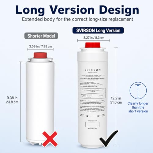 51300C Water Filter Replacement, 2 Pack, Compatible with Elkay WaterSentry Plus Bottle Fillers, Water Coolers and Drinking Fountains, No Chip