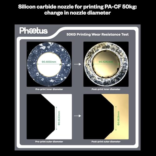 Phaetus Upgrade Nextruder Prusa 0.4mm Silicon Carbide Nozzle 3D Printer Accessories for MK4 MK4S XL MK3.9 MK3.9S Hotend: Heat Break with EndCoat Coating - Keep Printing Filament Up to 154LB