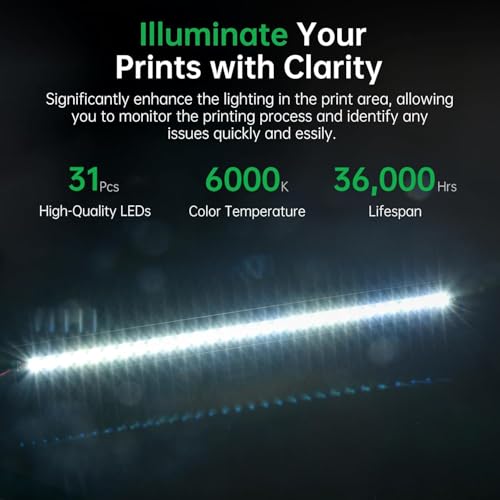 BIQU Panda Lux LED Light Strip for Bambu-Lab P1S/P1P/X1C/X1E 3D Printers For X1/P1