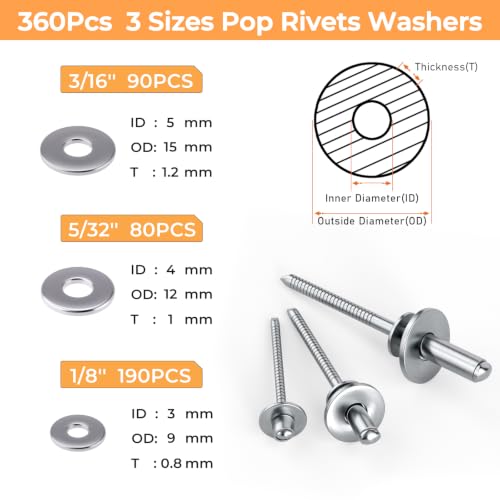 INCLY 720Pcs 304 Stainless Steel Rivets with Washer Assortment Kit Silver