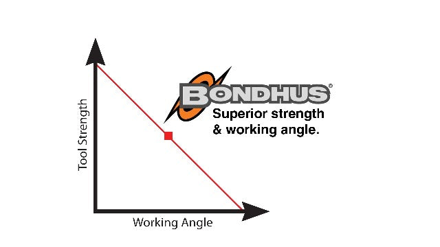 Bondhus 10737 Set of 11 Balldriver Screwdrivers, ProGuard Finish, Long Length, sizes 5/64-3/8-Inch