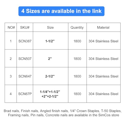 16 Gauge 2 Inch 304 Stainless Steel Straight Finish Nails, 1800 Pack 2 inch--1800 pcs