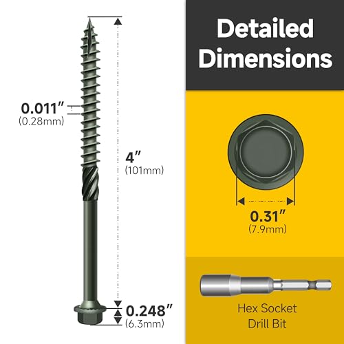 Mywish (40Sets) 1/4" x 2" Hex Head Lag Bolts & 20 Pack #14 x 4 Inch Exterior Lag Screws, 6.3x100mm Serrated Hex Washer Structural Deck Wood Screw, Lag Screws Wood Screws, Heavy Duty Construction Screw