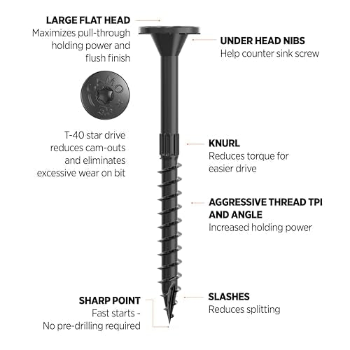 CAMO 3-1/2" x 5/16" Ledger + Multi-Ply Flat Head Structural Screw - 50 ct
