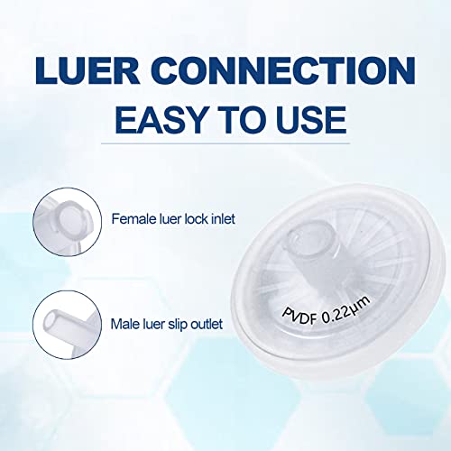 PVDF sterile syringe filter, 10ml sterile syringe