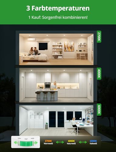 HOMEOW Set of 20 LED Recessed Spotlights 230V Dimmable Spotlights 68mm - 80mm Hole Size | IP44 Ceiling Spotlights 5W 400LM Warm White 2700K Neutral White 4000K Cool White 6000K 24mm Flat Recessed Lights for Bathroom White 20-Piece Set