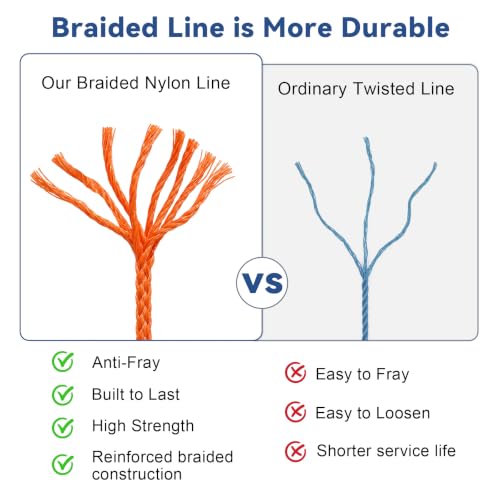 String Line Level with 20 Fiberglass Rods, Mason Line String with Handle