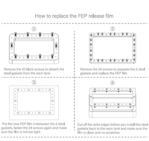 Chitu Systems 3Packs nFEP Films Release Films 380x260mm for Jupiter/Jupiter SE/Photon M3 Max 12.8 & 13.6 Inches 7K 3D Printer, Thickness 0.127mm