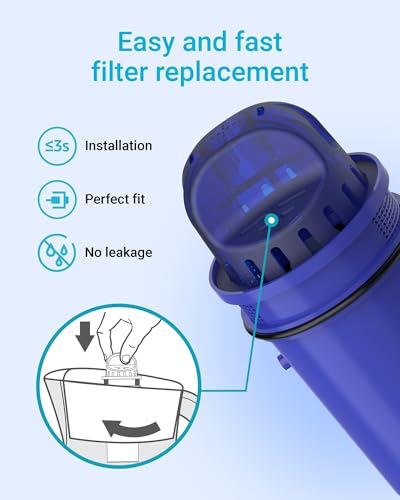 AQUA CREST CF10A Water Filter Replacement for Pur® Plus Pitcher Water Filter, NSF Certified 4 Pack and AQUA CREST CF96 Water Filter Compatible with LS Home Pitcher and Dispenser Systems 3 Pack Bundle