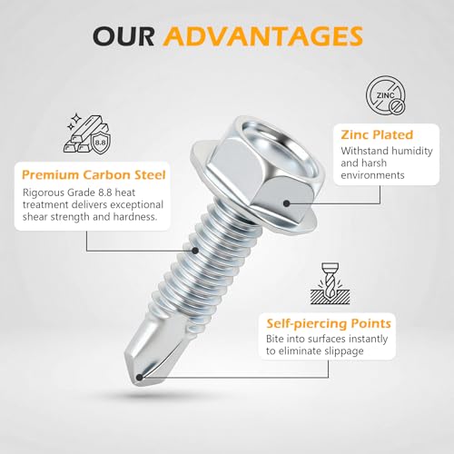 1/4" x 1" Hex Washer Head Self-Drilling Screws (100 PCS), Grade 8.8 Heat Treated Carbon Steel, Zinc Plated Self Tapping Screws, Industrial Strength Metal Fasteners Silvery Self-Drilling 100 pcs