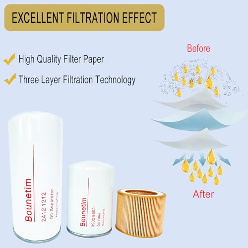 Filter Kit 24121212 Oil Separator 39329602 Oil Filter 88171913 Ailr Filter