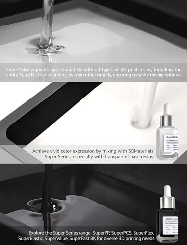 SuperColor 10x Concentrated Pigments for Epoxy & UV Resin - Solid White for 3D Printer Resin, Made in Korea